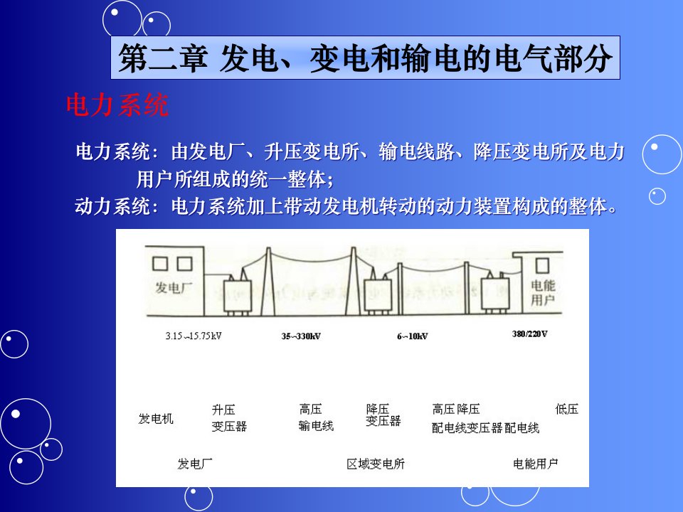 发电厂电气部分-第二章分解课件