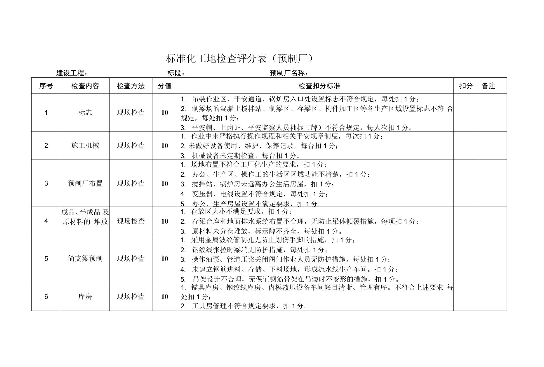 4标准化工地检查评分表