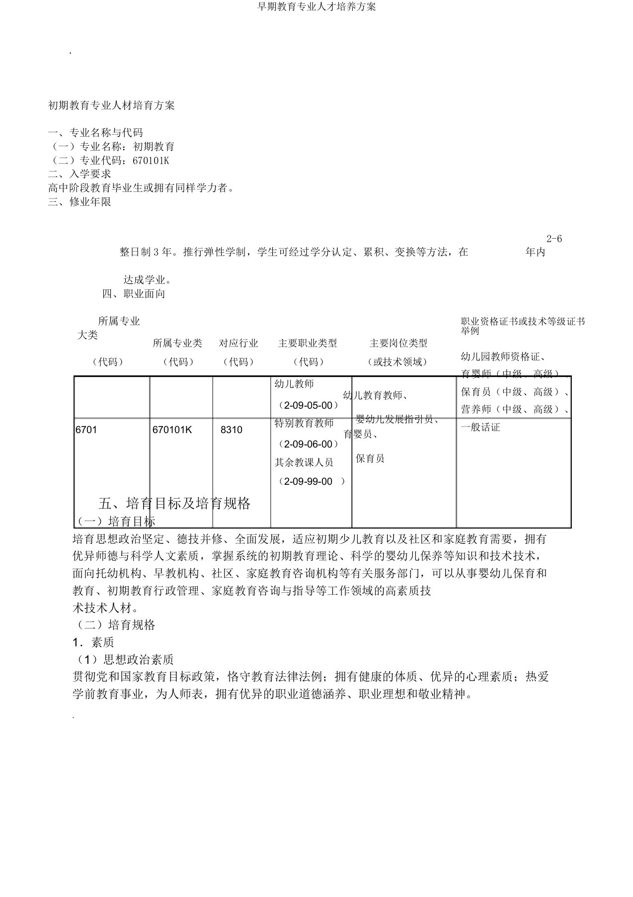 早期教育专业人才培养方案