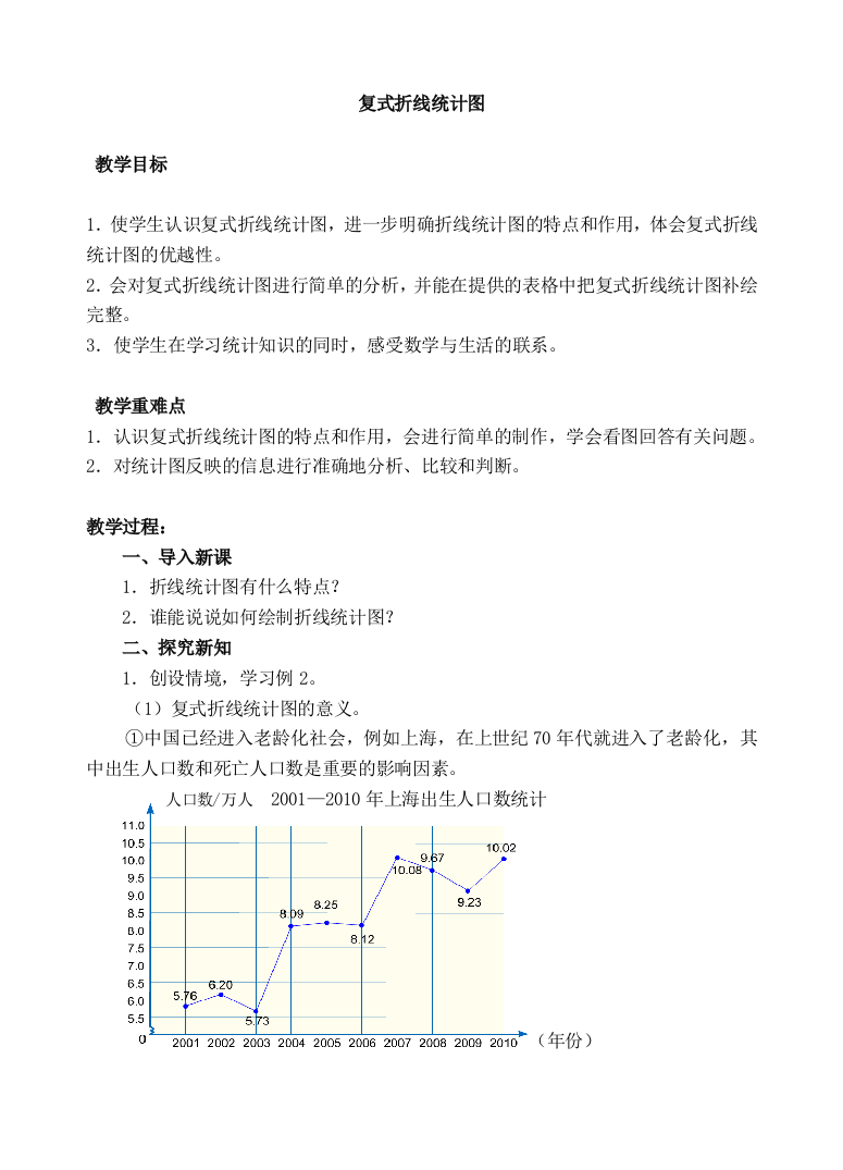 人教版数学五年级下册-09折线统计图-教案04