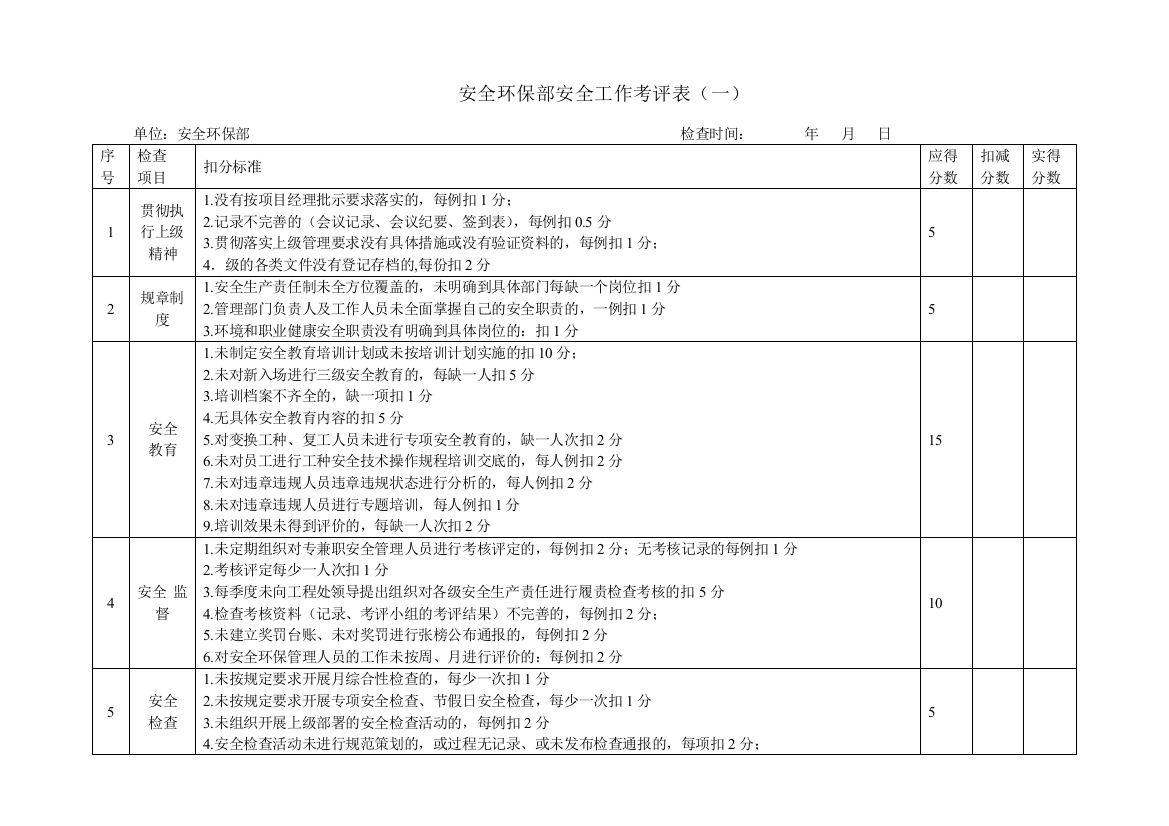 安全管理工作考评表