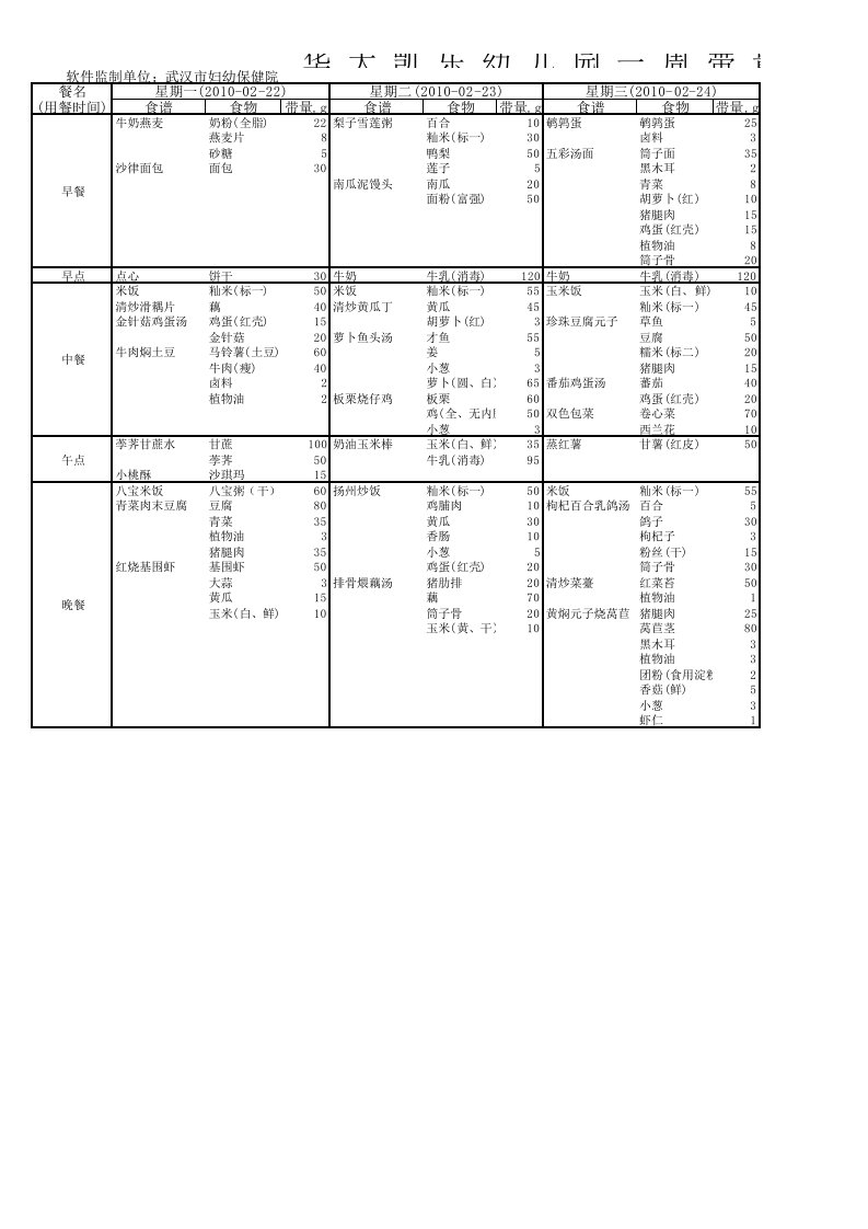 一周带量食谱表