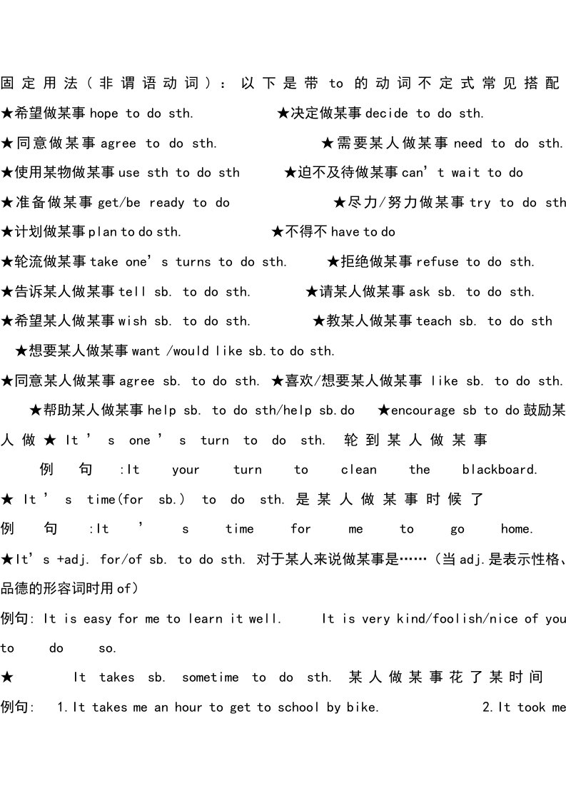 英语短语固定用法