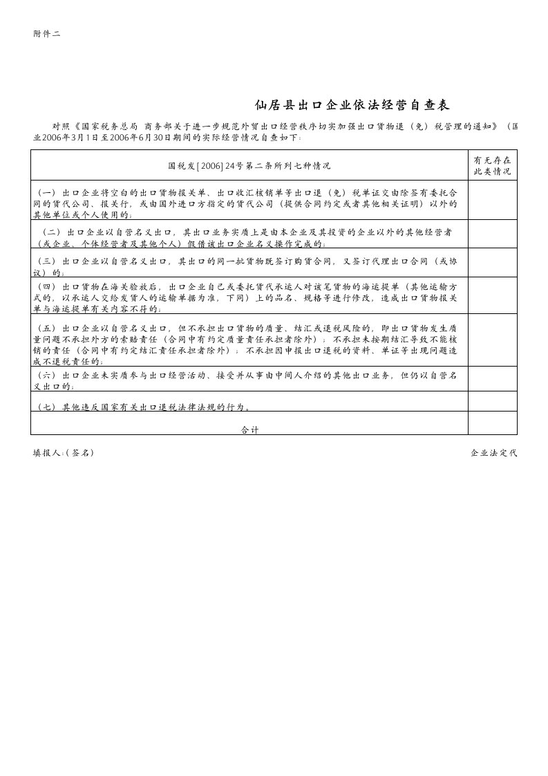 企业管理-出口企业依法经营自查表