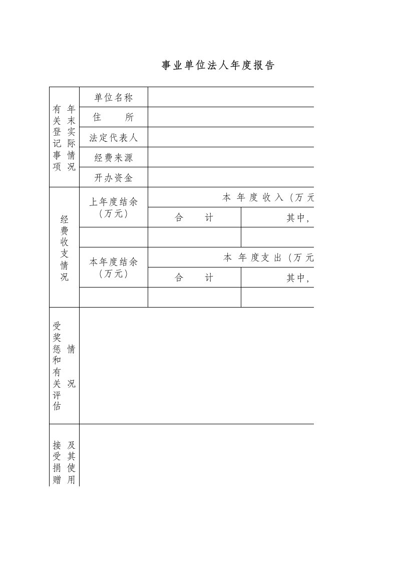 年度报告-事业单位法人年度报告