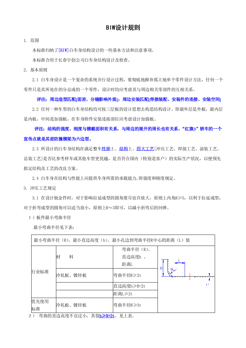 设计规则专业资料