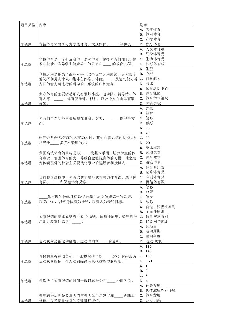 浙江大学普通体育课理论考试题库