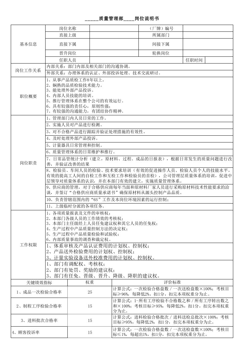 质量管理部组织机构和岗位职责说明书