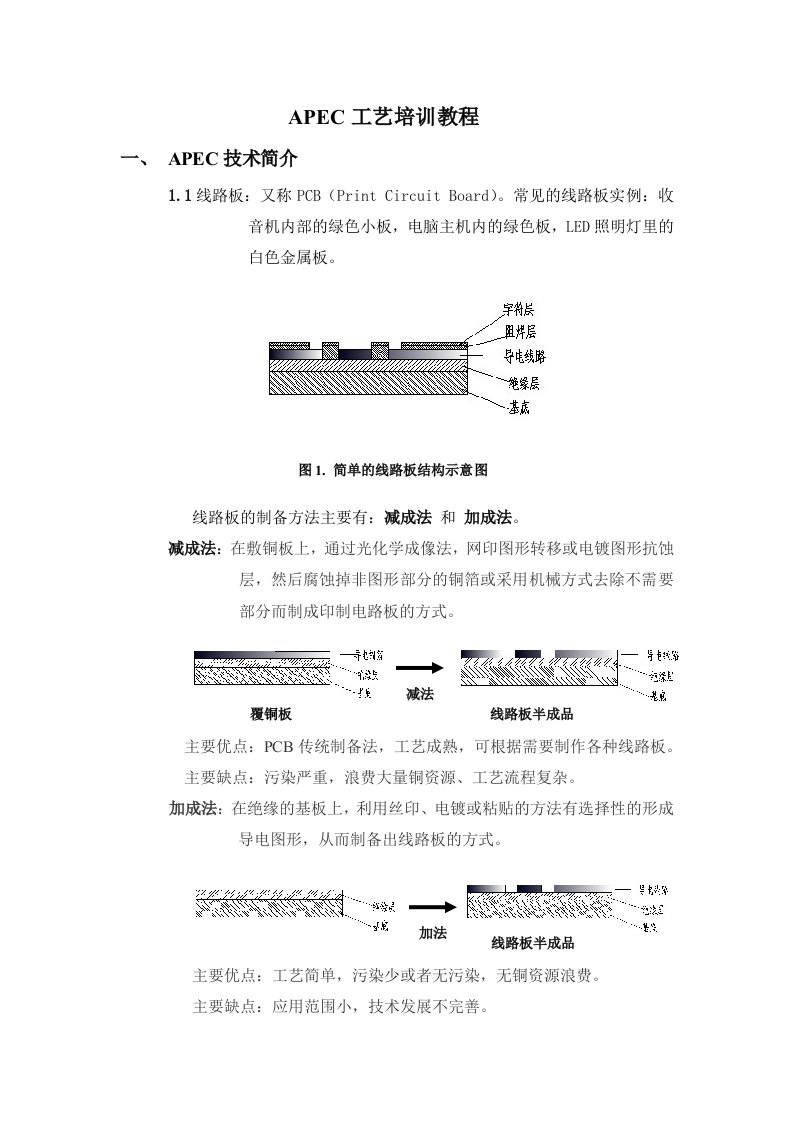 APEC工艺专业培训教程