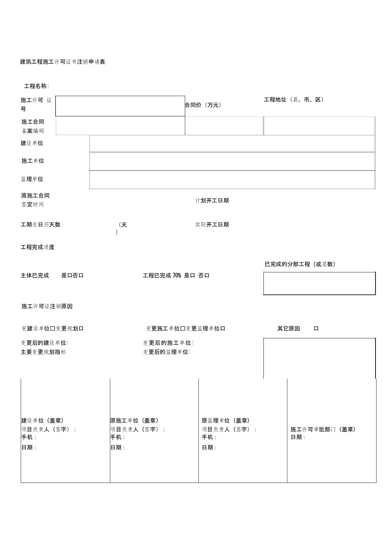 建筑工程施工许可证书注销申请表