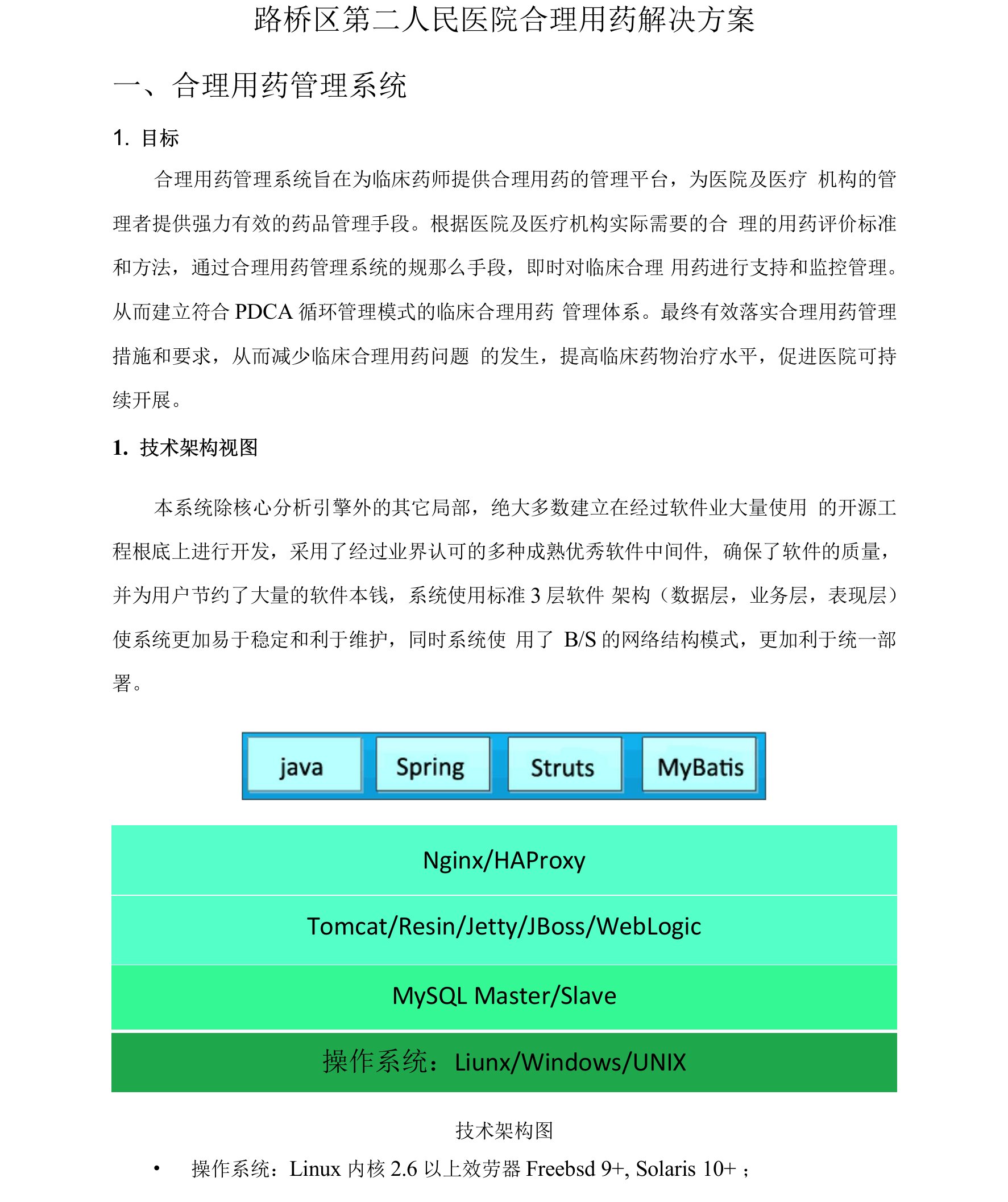 合理用药系统解决方案