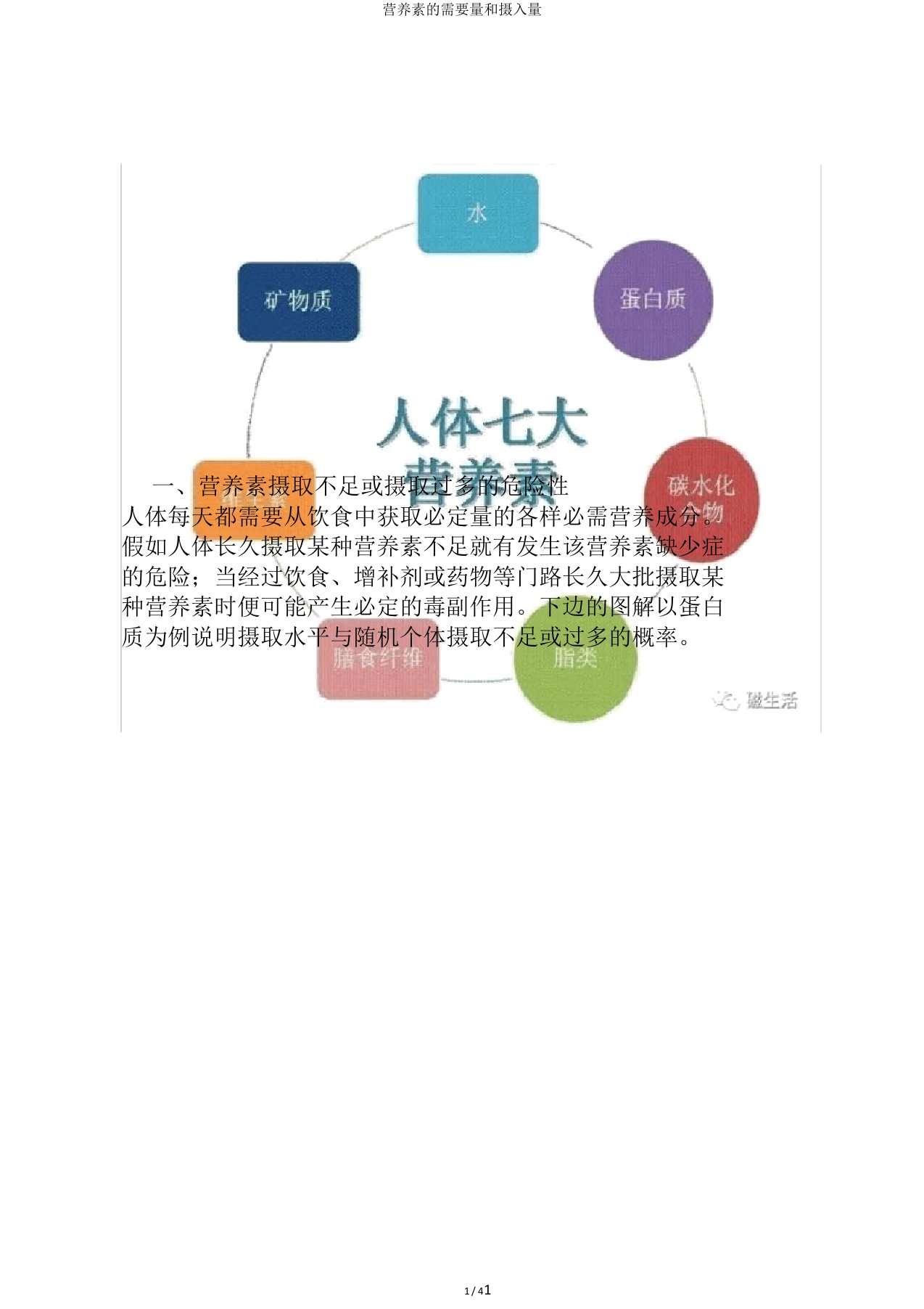 营养素的需要量和摄入量