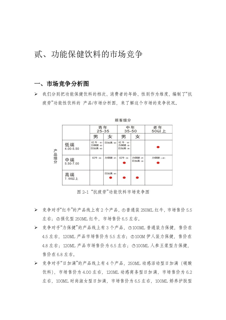 饮料行业管理-功能饮料的市场竞争