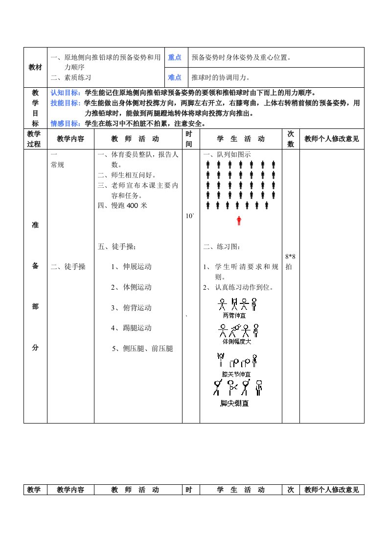 原地侧向推铅球