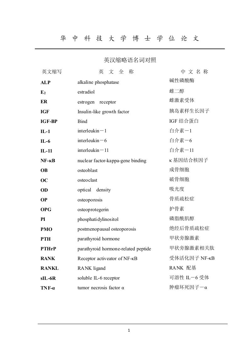 雌激素治疗骨质疏松症机制研究-内科学(内分泌和代谢病)专业毕业论文