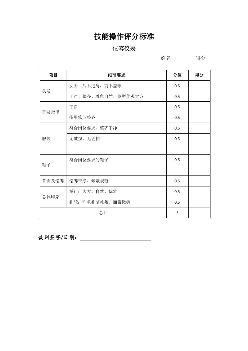 1仪容仪表评分表