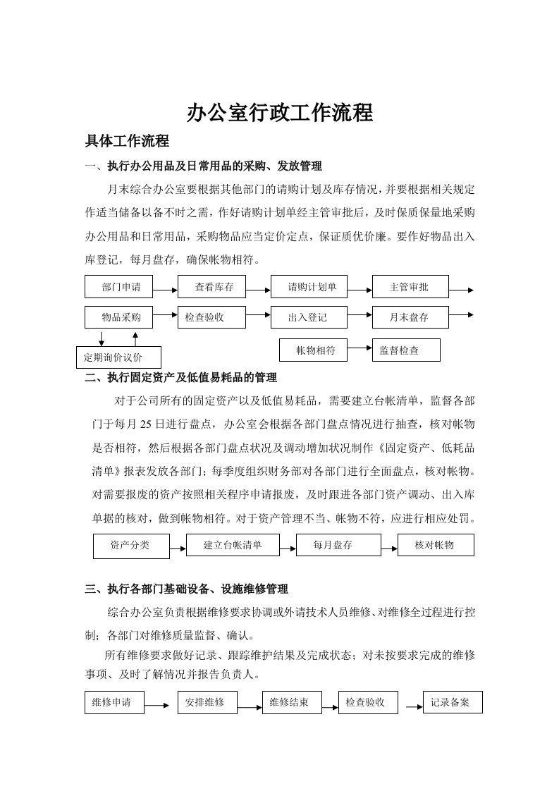 办公室行政工作流程