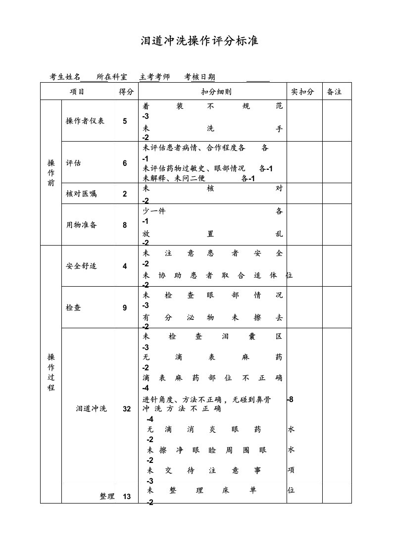 眼科滴泪道冲洗操作评分标准