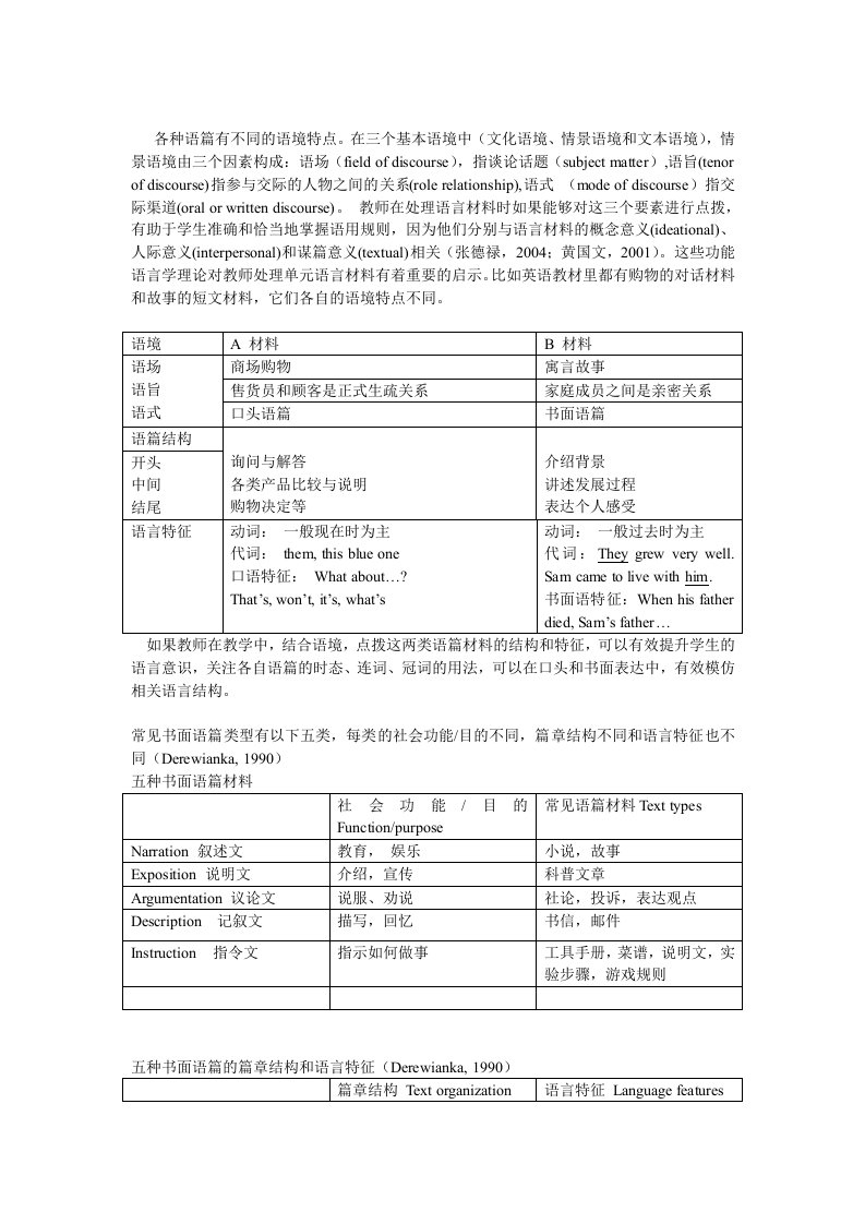 功能语言学相关理论