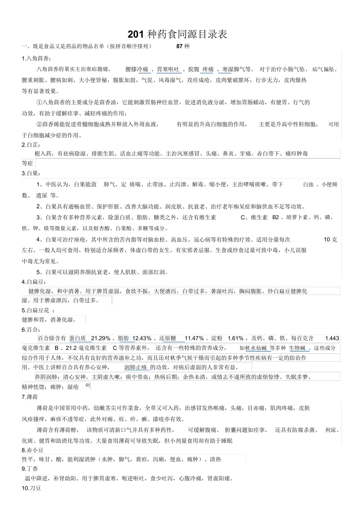 201种药食同源目录表