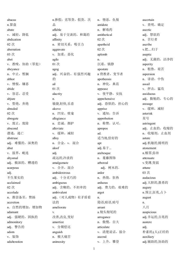 美国学生总结的1163个GRE常考词汇wordlist(中文释义)