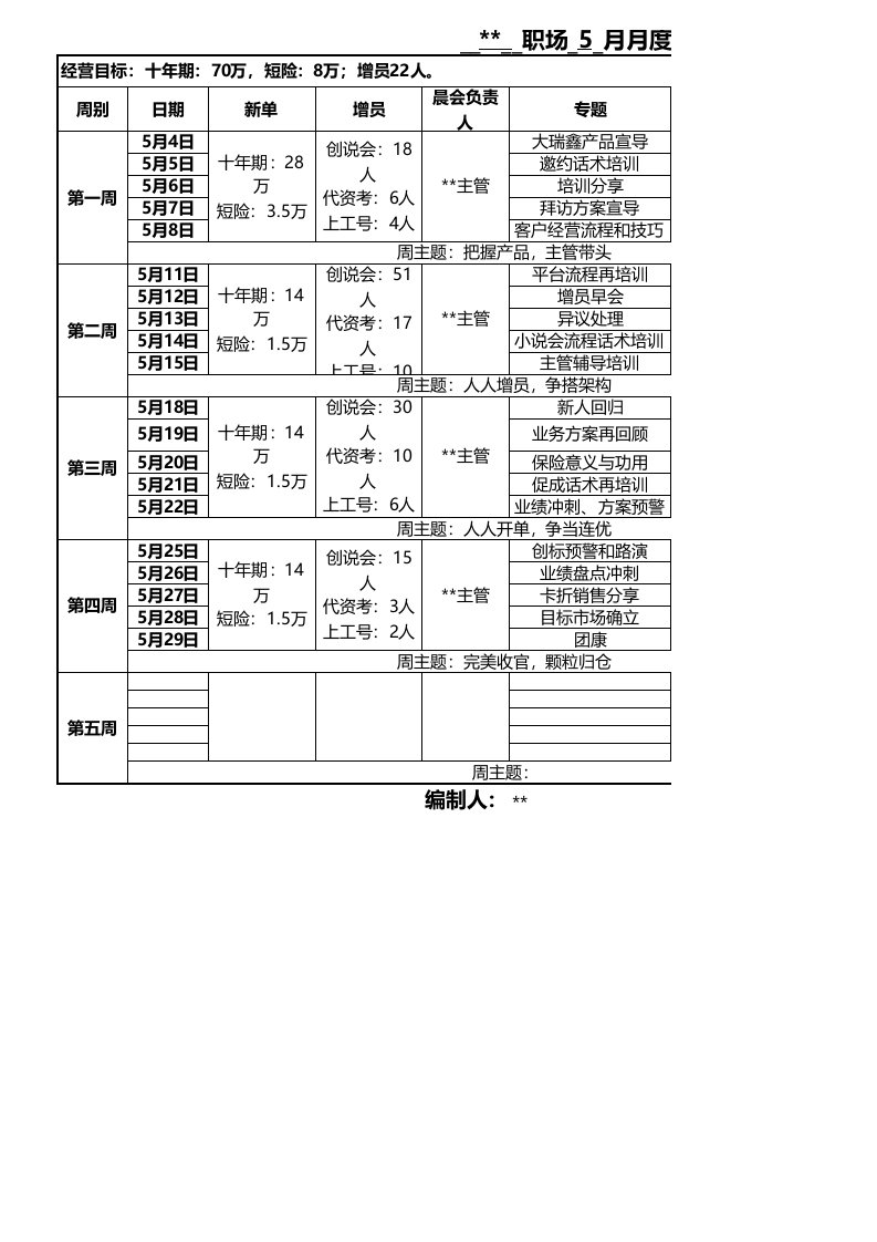 保险公司个险营销职场早会周行事历月行事历