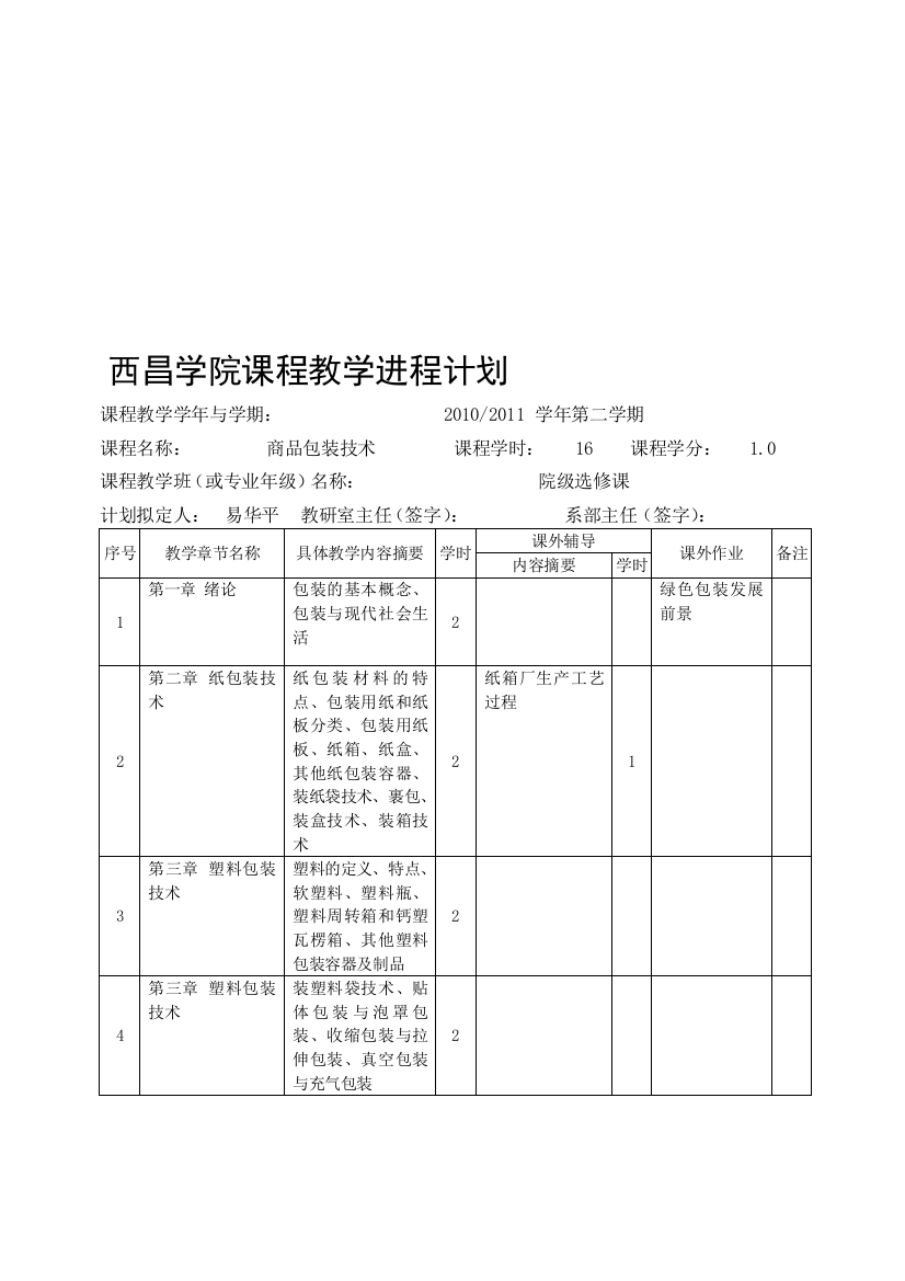 商品包装技巧课程教授教化过程计划