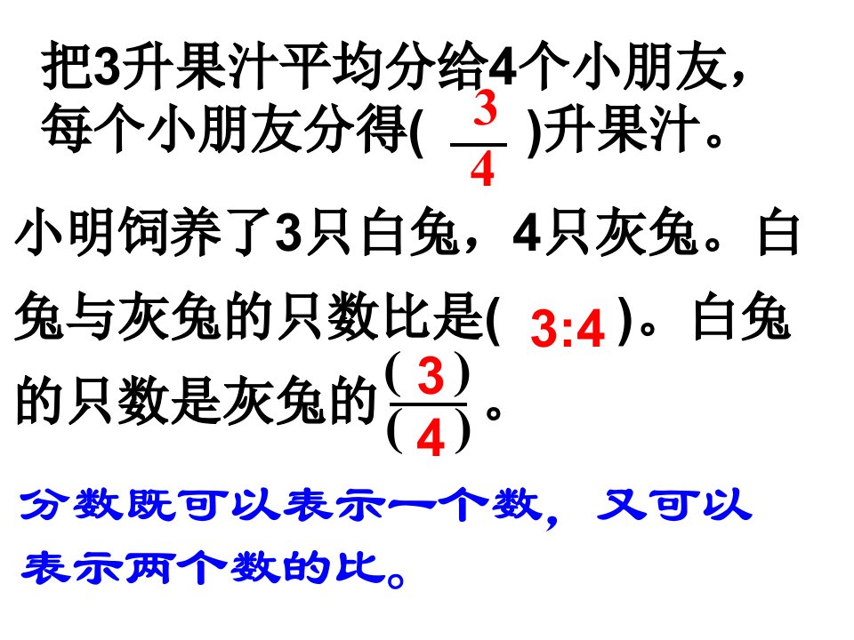 百分数的意义认识百分数优秀ppt课件