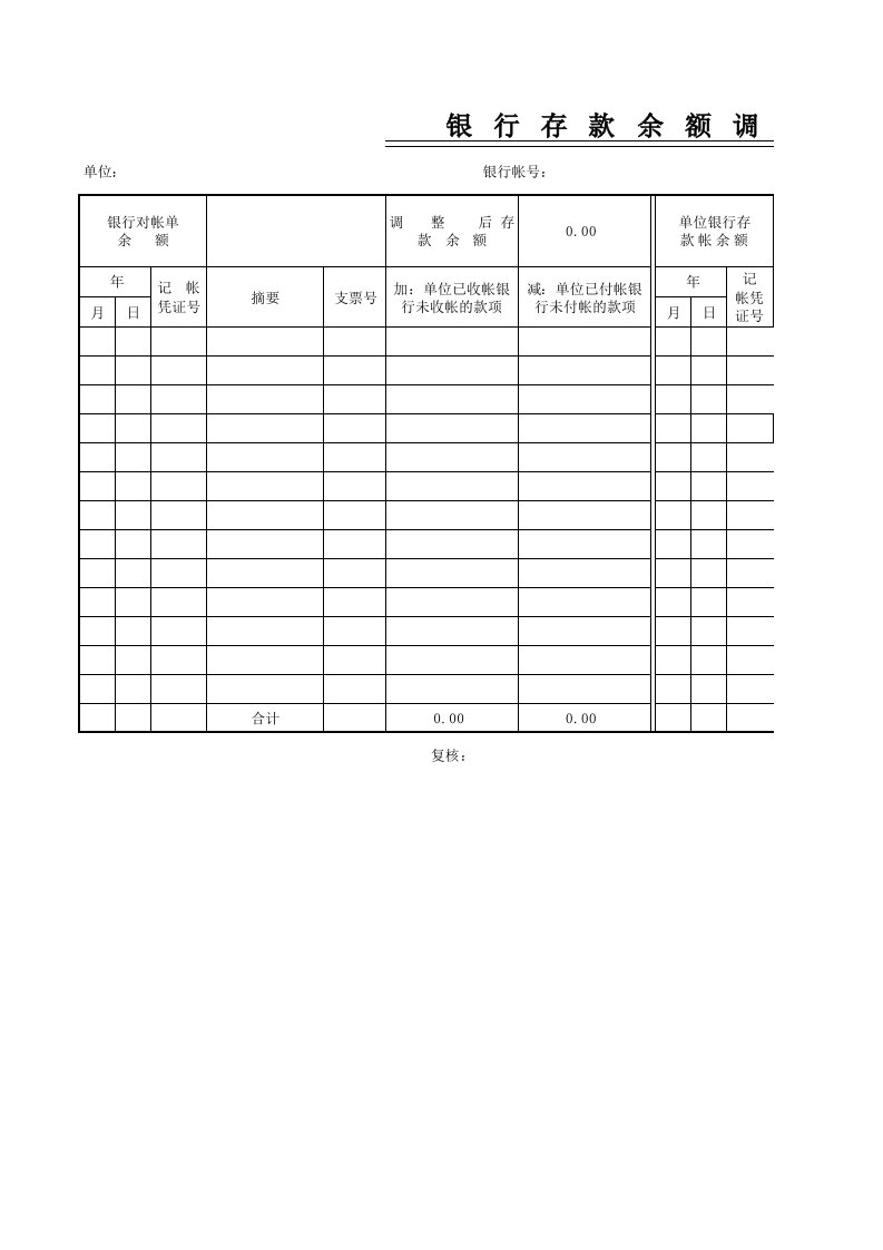 银行余额调节表