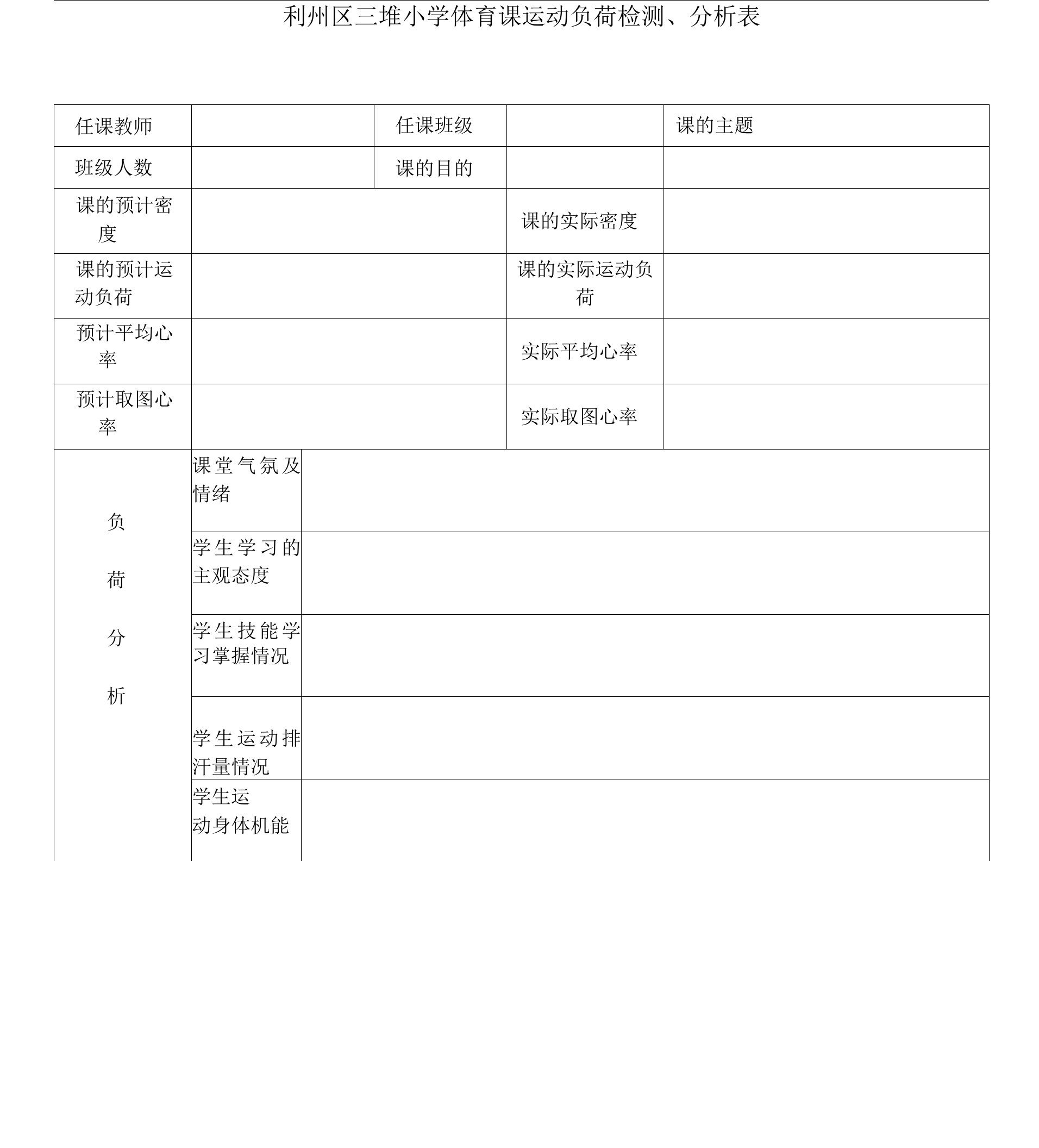 体育课运动负荷分析表