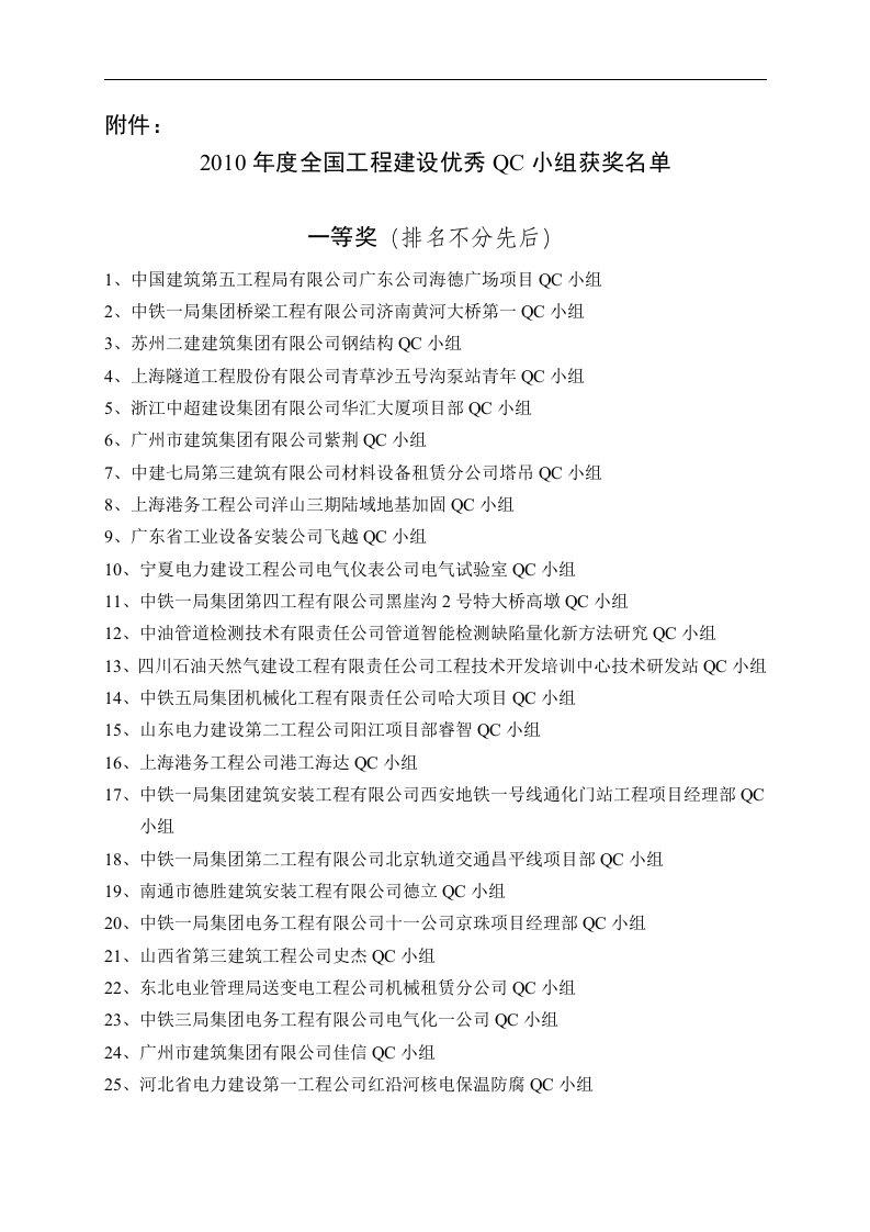 2010年度全国工程建设优秀qc小组获奖名单doc87