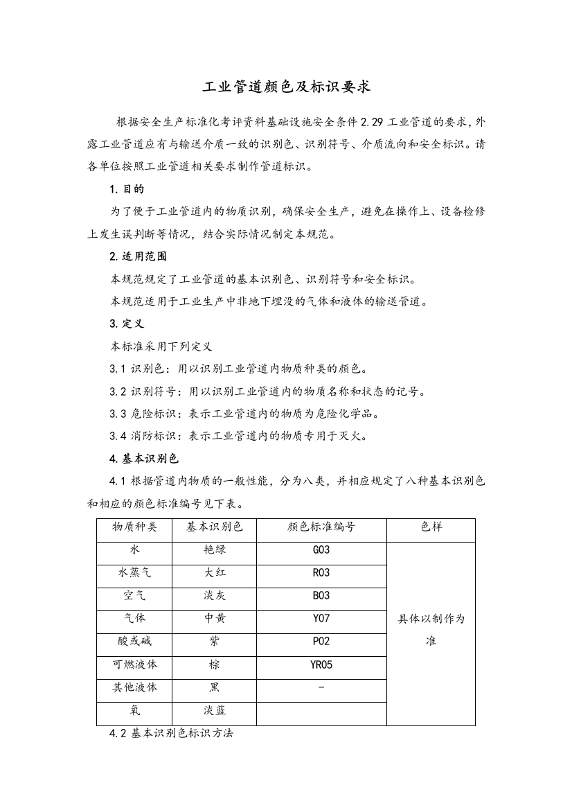 工业管道颜色及标识要求