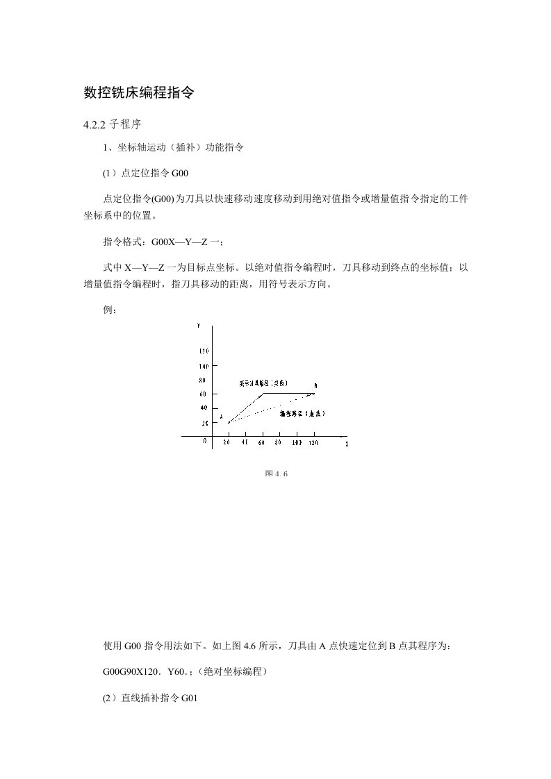 数控加工-数控铣床编程指令