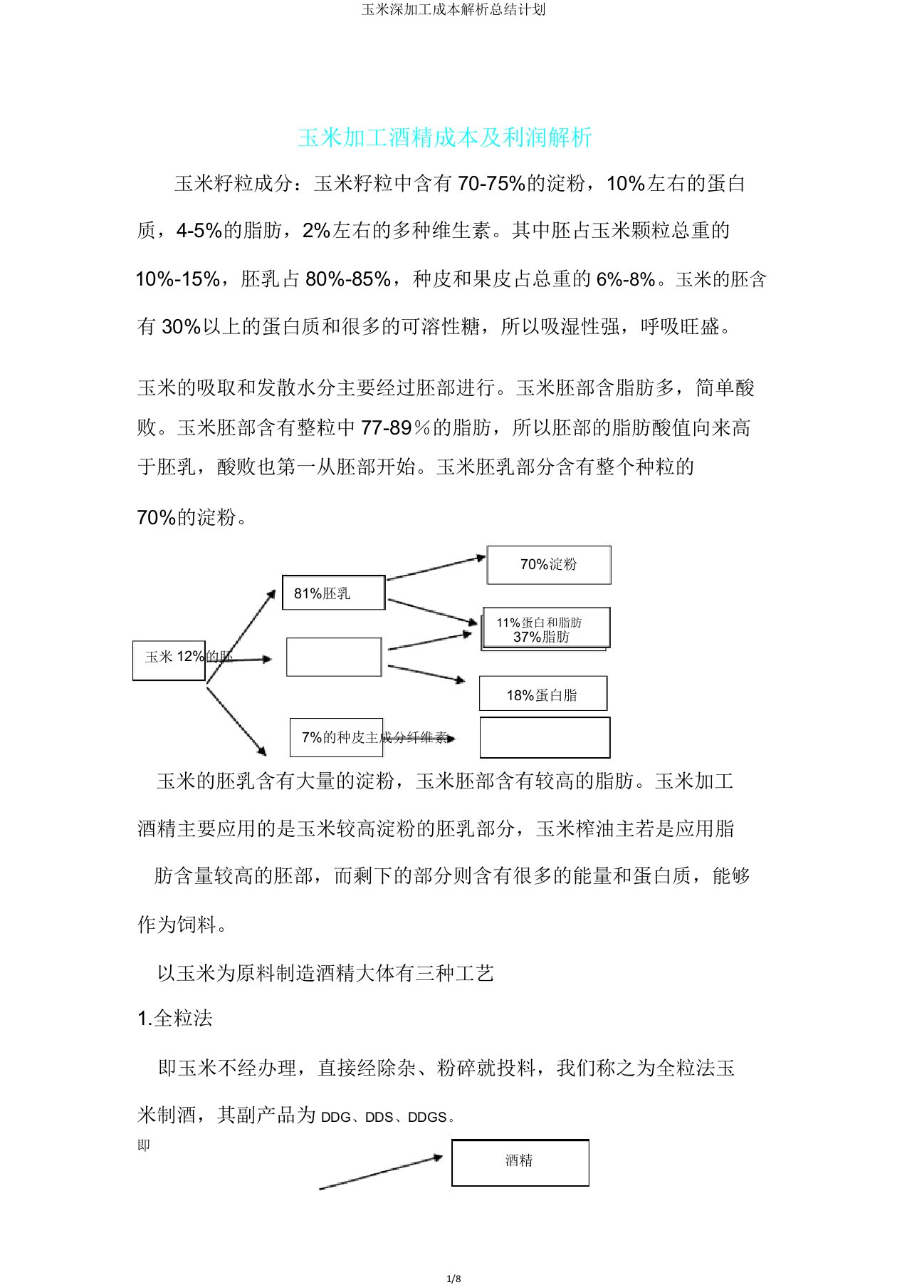 玉米深加工成本解析总结计划