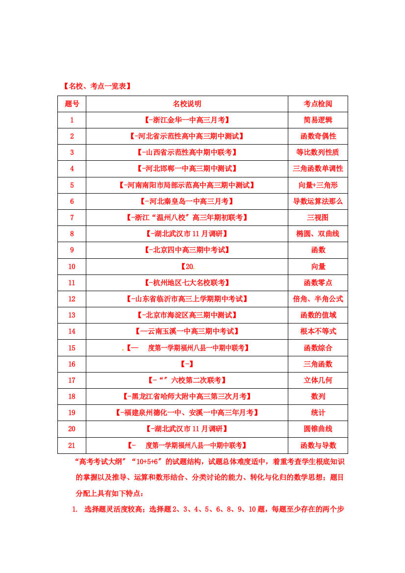 高考全国各地名校重组卷之数学（课标版）04（教师版）