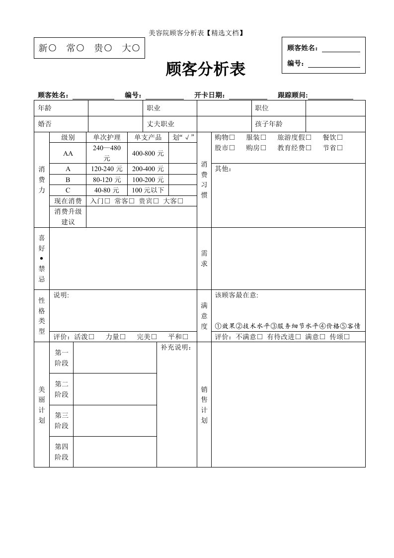 美容院顾客分析表【精选文档】