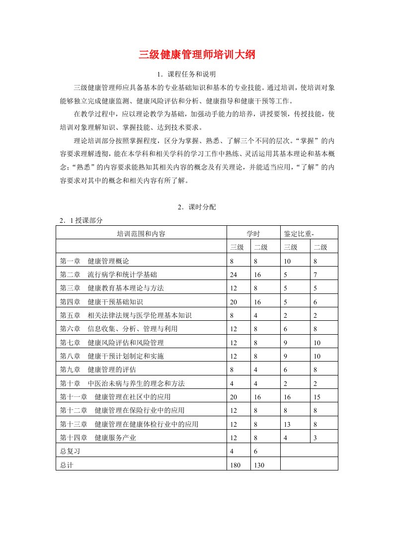 最新三级健康管理师培训大纲