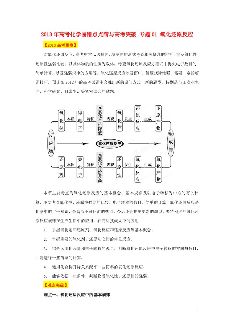 高考化学