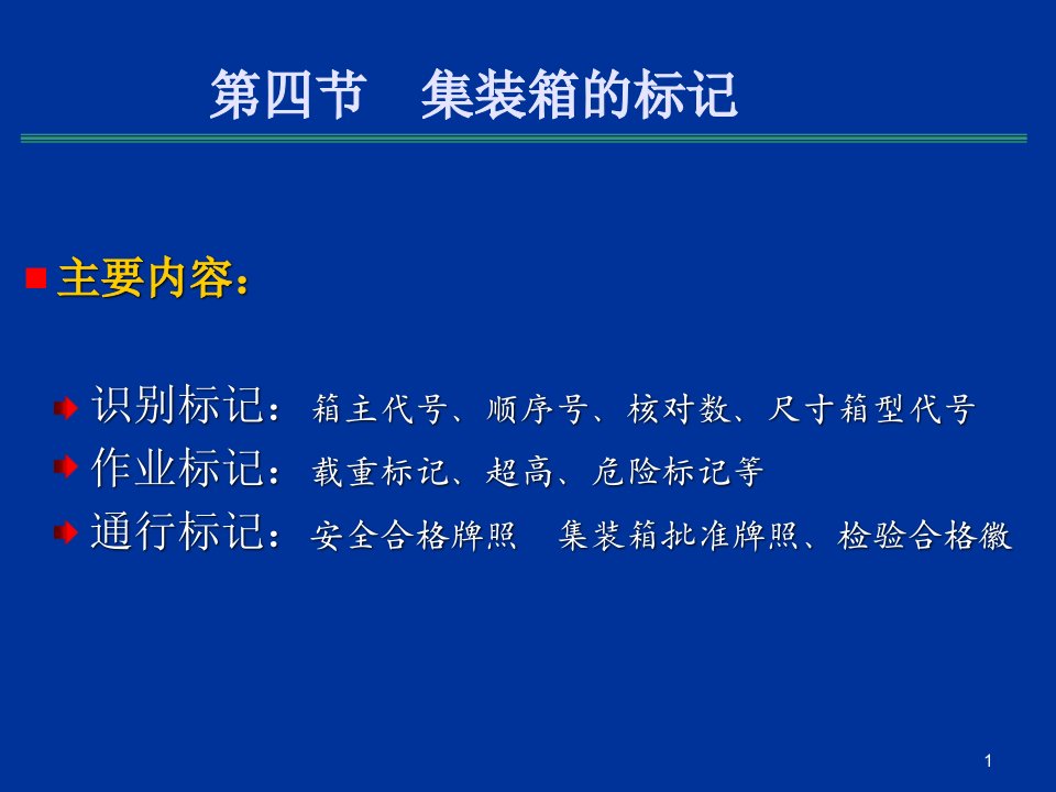 国际标准集装箱