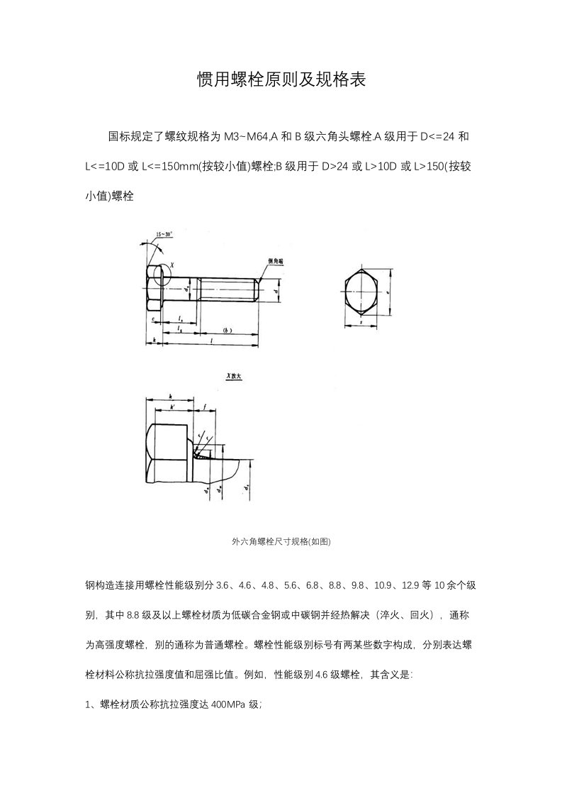 常用螺栓标准及规格表