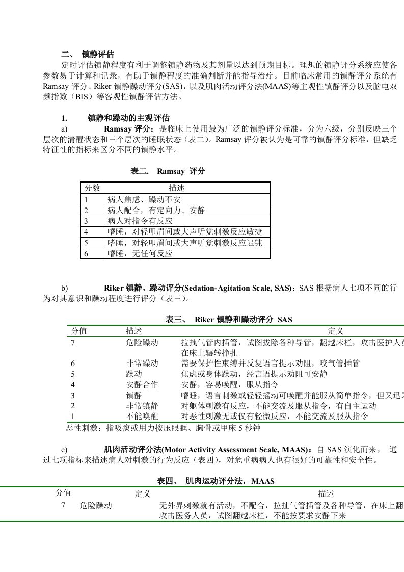 医疗行业-ICU病人镇痛镇静治疗的方法与药物选择