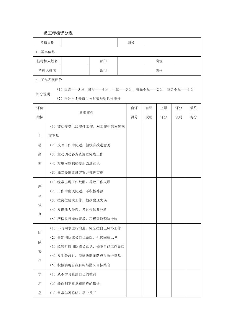 《员工考核评分表》word版