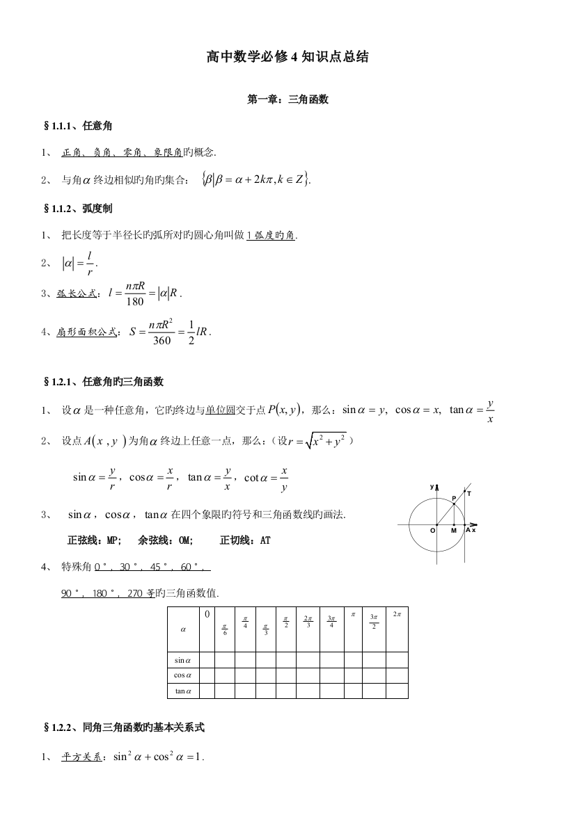 2023年新课标人教版高中数学必修知识点总结