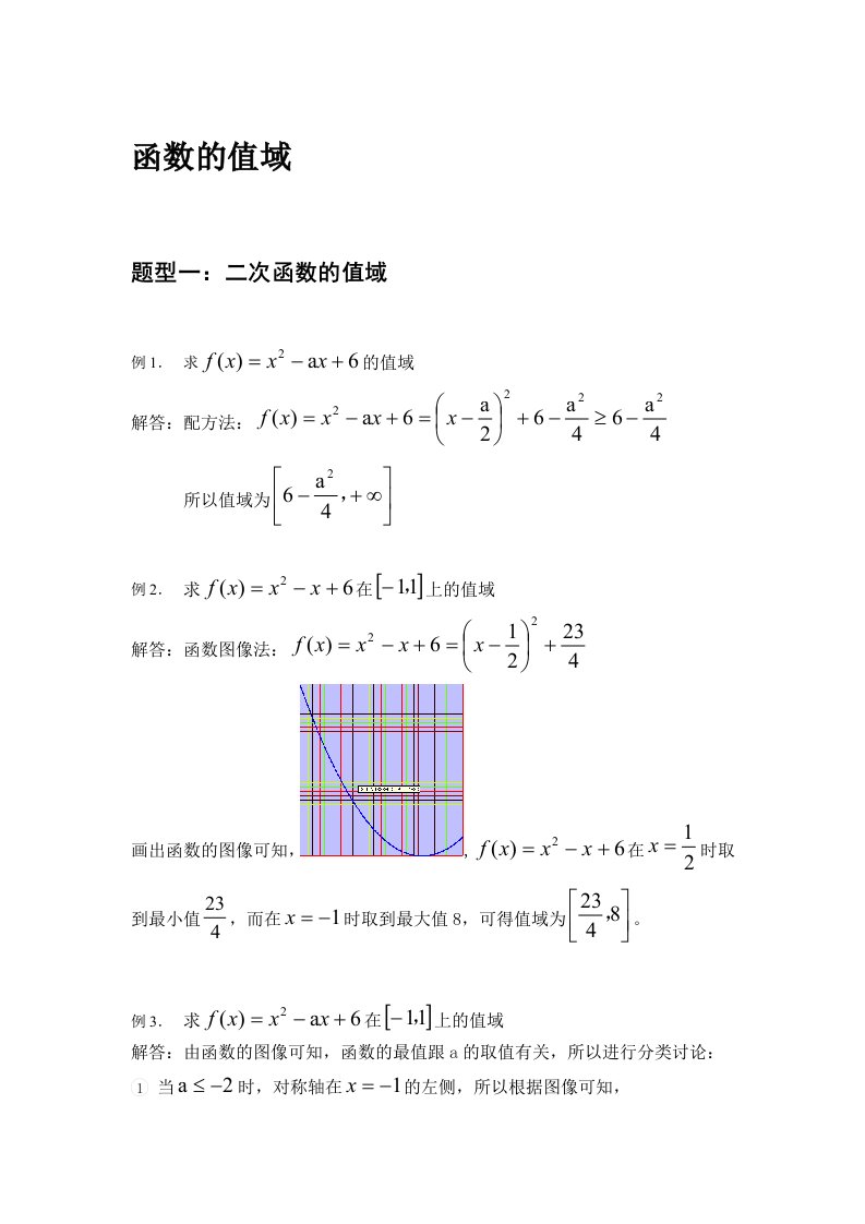 函数的值域求法集锦