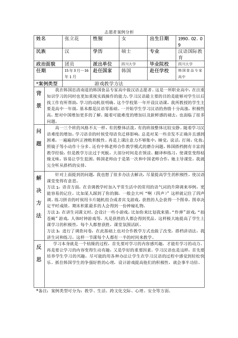 忠南-韩国食品专家高中-张立花-案例分析