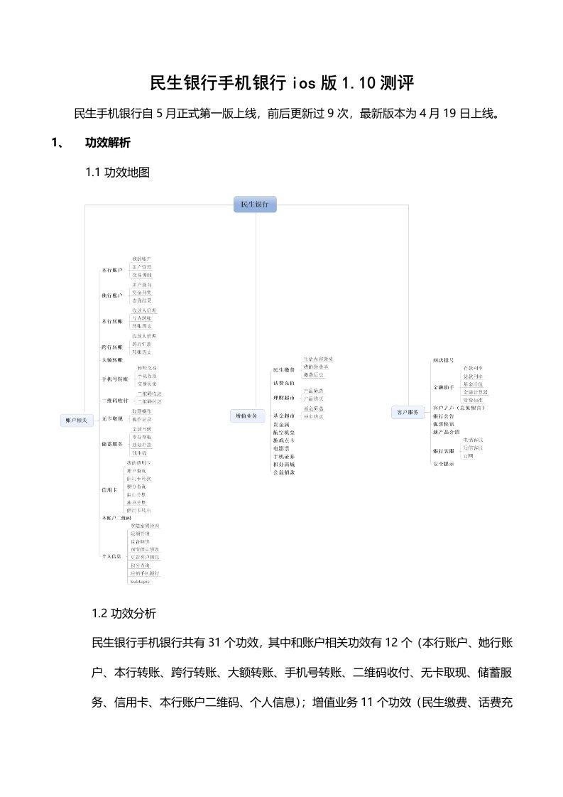 民生手机银行测评报告样本