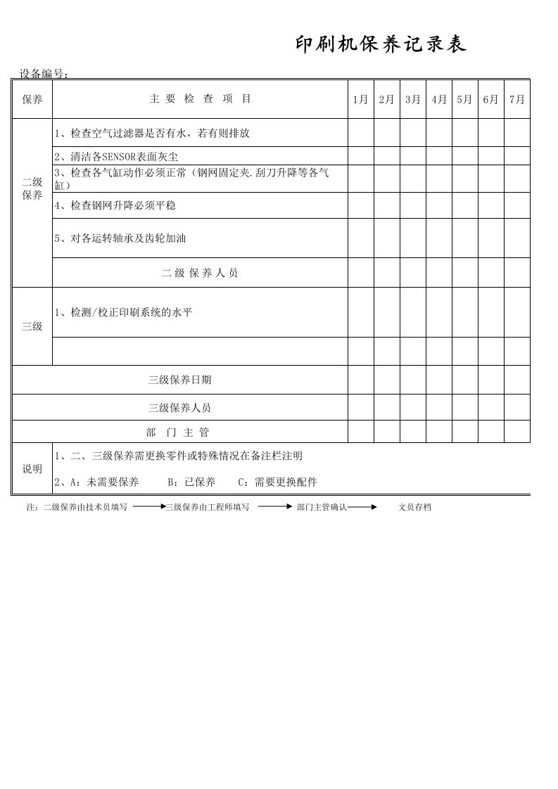 半自动印刷机保养记录表