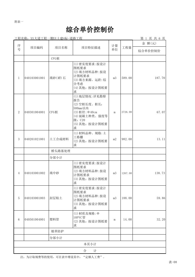 综合单价控制价