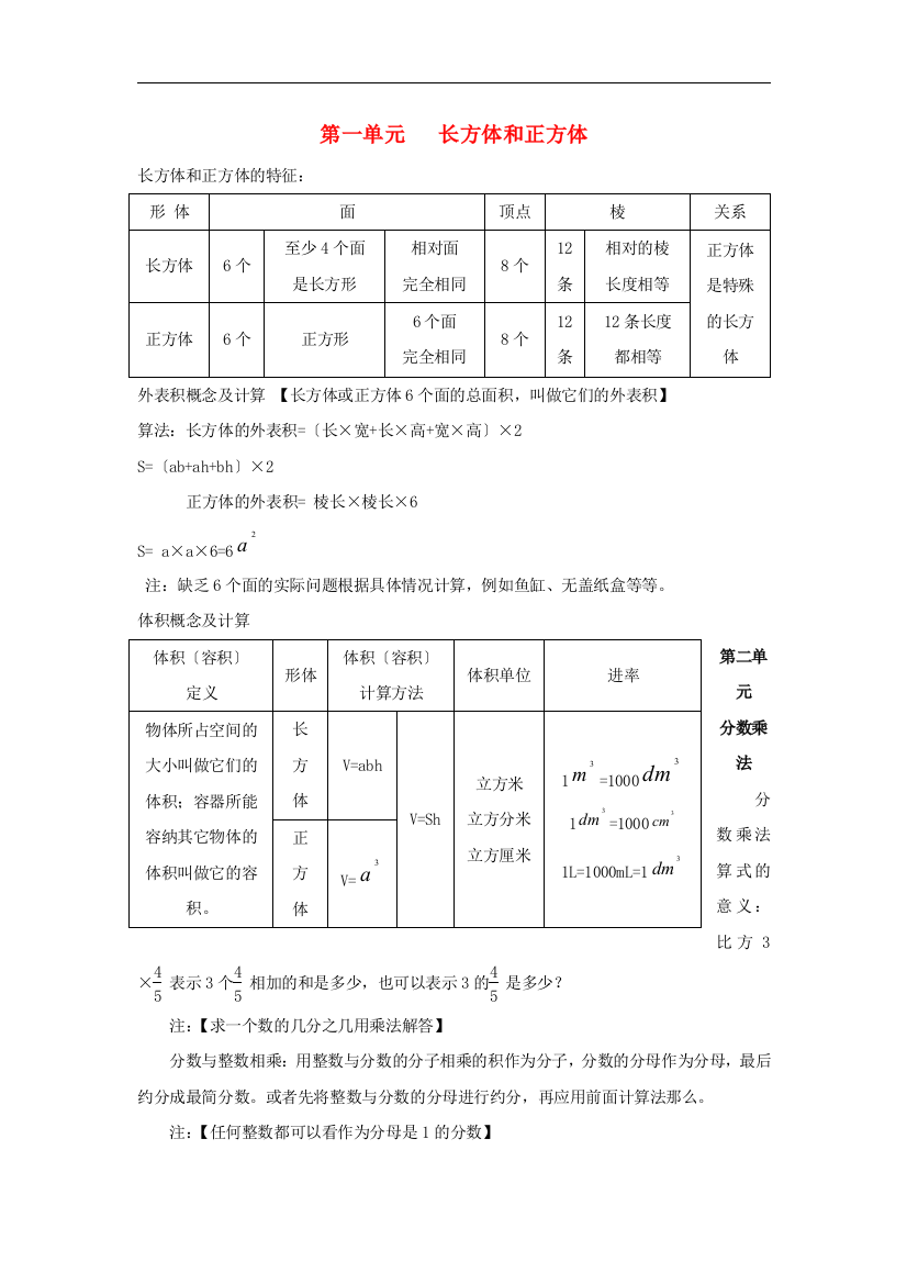 六年级数学上册七整理与复习知识点总结苏教版