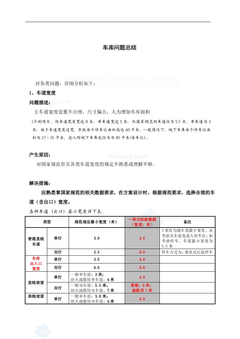 地下车库设计常见问题及解决办法